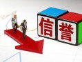 深圳坪山区民间借贷网-深圳坪山区网上小额贷款-深圳坪山区网上小额贷款