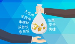 深圳坪山区私借贷-深圳坪山区民间无抵押借钱-深圳坪山区小额贷款官网